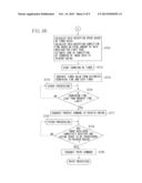 PRINTING APPARATUS, PRINTING APPARATUS CONTROL METHOD, AND STORAGE MEDIUM diagram and image