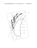 Convective Shielding Cooling Hole Pattern diagram and image