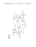 CRANKED ROD PUMP APPARATUS AND METHOD diagram and image