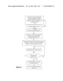 STERILIZATION WITH IN-LINE CONCENTRATING AND INJECTION OF HYDROGEN     PEROXIDE diagram and image