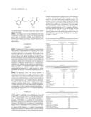 Compositions And Methods Of Using A Ketoxime In A Metal Solvent Extraction     Reagent diagram and image