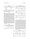 Compositions And Methods Of Using A Ketoxime In A Metal Solvent Extraction     Reagent diagram and image