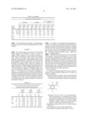 Compositions And Methods Of Using A Ketoxime In A Metal Solvent Extraction     Reagent diagram and image