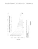 GENE SIGNATURES FOR CANCER DIAGNOSIS AND PROGNOSIS diagram and image