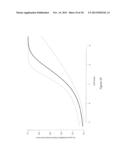 GENE SIGNATURES FOR CANCER DIAGNOSIS AND PROGNOSIS diagram and image