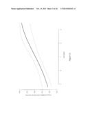 GENE SIGNATURES FOR CANCER DIAGNOSIS AND PROGNOSIS diagram and image