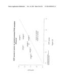 GENE SIGNATURES FOR CANCER DIAGNOSIS AND PROGNOSIS diagram and image