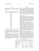 GENE SIGNATURES FOR CANCER DIAGNOSIS AND PROGNOSIS diagram and image