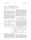 GENE SIGNATURES FOR CANCER DIAGNOSIS AND PROGNOSIS diagram and image