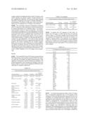 GENE SIGNATURES FOR CANCER DIAGNOSIS AND PROGNOSIS diagram and image