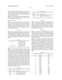 GENE SIGNATURES FOR CANCER DIAGNOSIS AND PROGNOSIS diagram and image