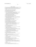 GENE SIGNATURES FOR CANCER DIAGNOSIS AND PROGNOSIS diagram and image