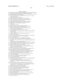 GENE SIGNATURES FOR CANCER DIAGNOSIS AND PROGNOSIS diagram and image