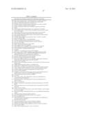 GENE SIGNATURES FOR CANCER DIAGNOSIS AND PROGNOSIS diagram and image