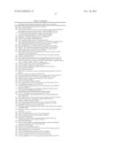 GENE SIGNATURES FOR CANCER DIAGNOSIS AND PROGNOSIS diagram and image