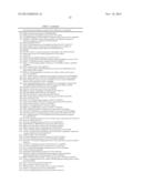 GENE SIGNATURES FOR CANCER DIAGNOSIS AND PROGNOSIS diagram and image