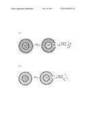 CARRIERS FOR THE LOCAL RELEASE OF HYDROPHILIC PRODRUGS diagram and image