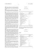 COSMETIC COMPOSITION COMPRISING AT LEAST ONE CATIONIC POLYMER AND AT LEAST     TWO CATIONIC SURFACTANTS diagram and image