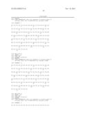 COMBINATION THERAPY diagram and image