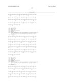 COMBINATION THERAPY diagram and image