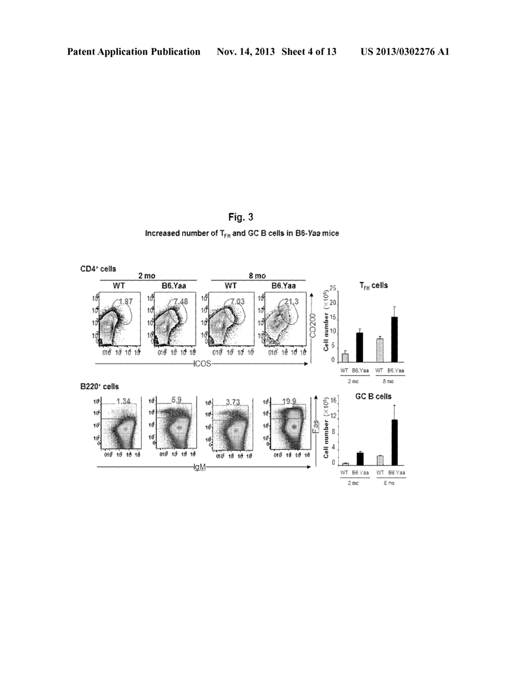 DISCOVERY OF REGULATORY T CELLS PROGRAMMED TO SUPPRESS AN IMMUNE RESPONSE - diagram, schematic, and image 05