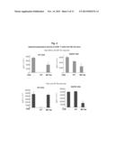 DISCOVERY OF REGULATORY T CELLS PROGRAMMED TO SUPPRESS AN IMMUNE RESPONSE diagram and image