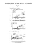 DISCOVERY OF REGULATORY T CELLS PROGRAMMED TO SUPPRESS AN IMMUNE RESPONSE diagram and image