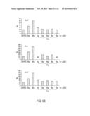 USE OF TLR AGONISTS AND/OR TYPE 1 INTERFERONS TO ALLEVIATE TOXICITY OF     TNF-R AGONIST THERAPEUTIC REGIMENS diagram and image