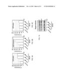 MODULATING ONCOLYTIC VSV AND UPREGULATING RAE1 AND NUP98 WITH STATINS diagram and image