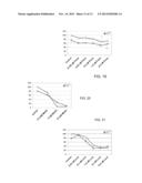 MODULATING ONCOLYTIC VSV AND UPREGULATING RAE1 AND NUP98 WITH STATINS diagram and image