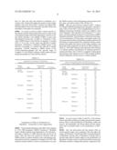 COMPOSITION FOR ANTI-AGING OR ANTIOXIDANT COMPOSITION CONTAINING PLANT     STEM CELL LINE DERIVED FROM CAMBIUM OR PANAX GINSENG INCLUDING WILD     GINSENG AND GINSENG  AS ACTIVE COMPONENTS diagram and image