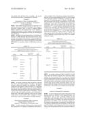 COMPOSITION FOR ANTI-AGING OR ANTIOXIDANT COMPOSITION CONTAINING PLANT     STEM CELL LINE DERIVED FROM CAMBIUM OR PANAX GINSENG INCLUDING WILD     GINSENG AND GINSENG  AS ACTIVE COMPONENTS diagram and image