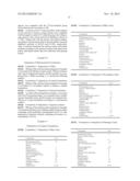 COMPOSITION FOR ANTI-AGING OR ANTIOXIDANT COMPOSITION CONTAINING PLANT     STEM CELL LINE DERIVED FROM CAMBIUM OR PANAX GINSENG INCLUDING WILD     GINSENG AND GINSENG  AS ACTIVE COMPONENTS diagram and image