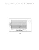 NOVEL PROBIOTIC BACILLUS SP. STRAIN diagram and image