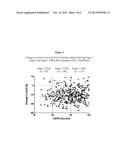 Methods for Treating Gout in Patients Subpopulations diagram and image