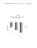 Methods for Treating Gout in Patients Subpopulations diagram and image