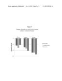 Methods for Treating Gout in Patients Subpopulations diagram and image