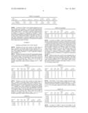 Non-animal soft capsule shell composition having improved disintegration     and shell hardness diagram and image