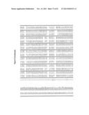 Optimized Fc Variants diagram and image