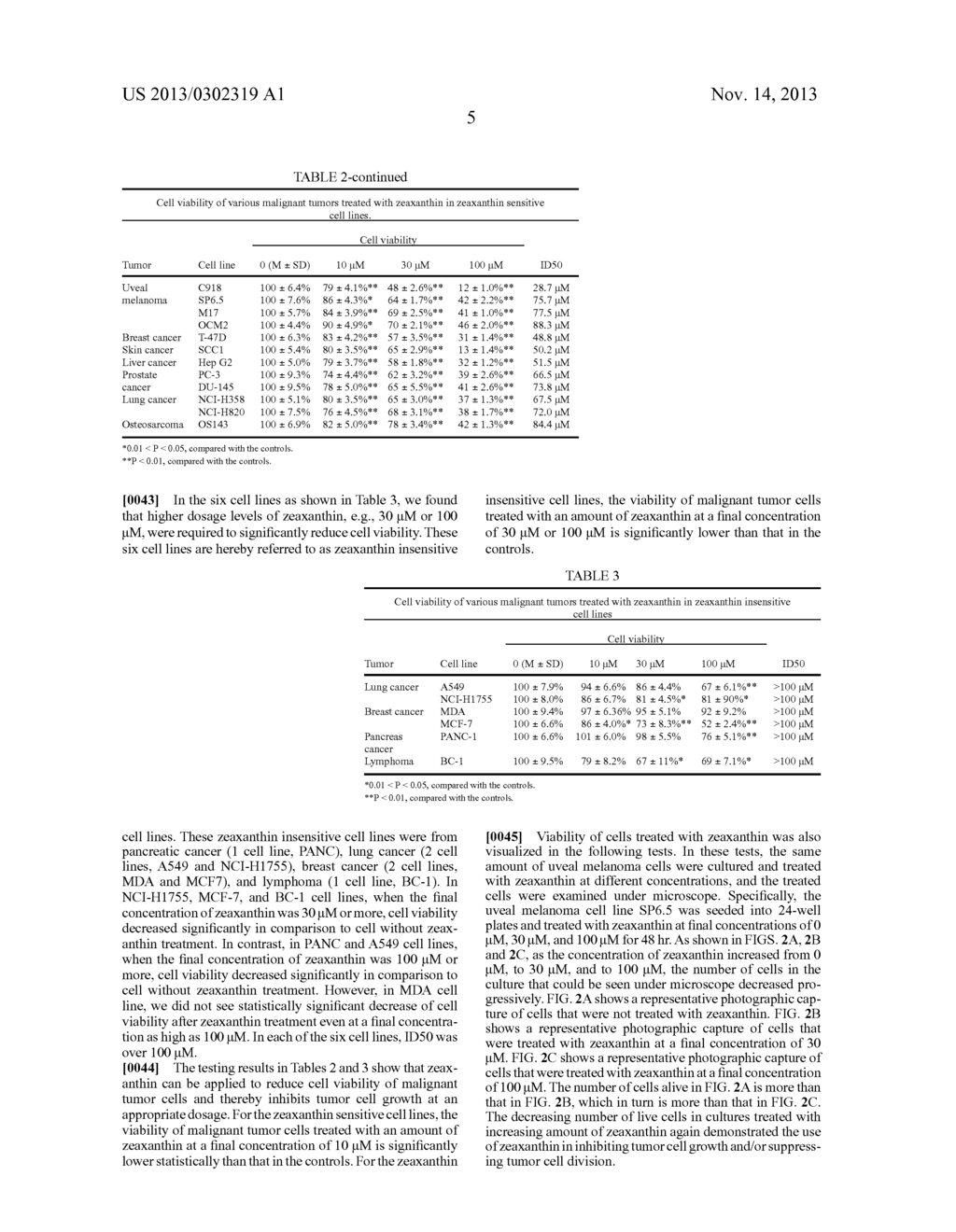 ZEAXANTHIN FOR TUMOR TREATMENT - diagram, schematic, and image 10