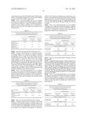 Methods for treating retinopathy with extended therapeutic effect diagram and image