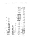 METHODS FOR TREATING OSTEOARTHRITIS PAIN BY ADMINISTERING A NERVE GROWTH     FACTOR ANTAGONIST AND COMPOSITIONS CONTAINING THE SAME diagram and image