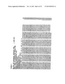 METHODS FOR TREATING OSTEOARTHRITIS PAIN BY ADMINISTERING A NERVE GROWTH     FACTOR ANTAGONIST AND COMPOSITIONS CONTAINING THE SAME diagram and image