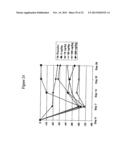 METHODS FOR TREATING OSTEOARTHRITIS PAIN BY ADMINISTERING A NERVE GROWTH     FACTOR ANTAGONIST AND COMPOSITIONS CONTAINING THE SAME diagram and image