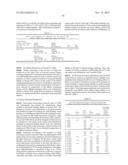 METHODS FOR TREATING OSTEOARTHRITIS PAIN BY ADMINISTERING A NERVE GROWTH     FACTOR ANTAGONIST AND COMPOSITIONS CONTAINING THE SAME diagram and image