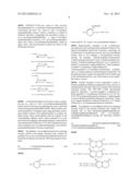 DISULFIDE STABILIZED DVD-IG MOLECULES diagram and image
