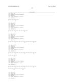 DISULFIDE STABILIZED DVD-IG MOLECULES diagram and image