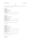 DISULFIDE STABILIZED DVD-IG MOLECULES diagram and image