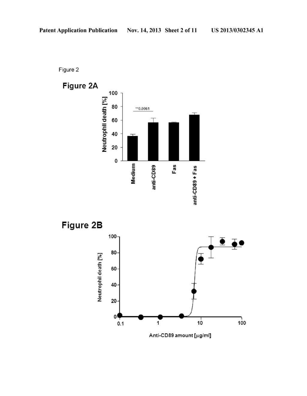 CD89 ACTIVATION IN THERAPY - diagram, schematic, and image 03