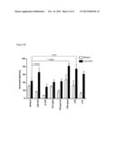 CD89 ACTIVATION IN THERAPY diagram and image